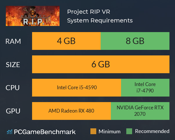 Project R.I.P. VR System Requirements PC Graph - Can I Run Project R.I.P. VR Project R.I.P. VR System Requirements PC Graph - Can I Run Project R.I.P. VR