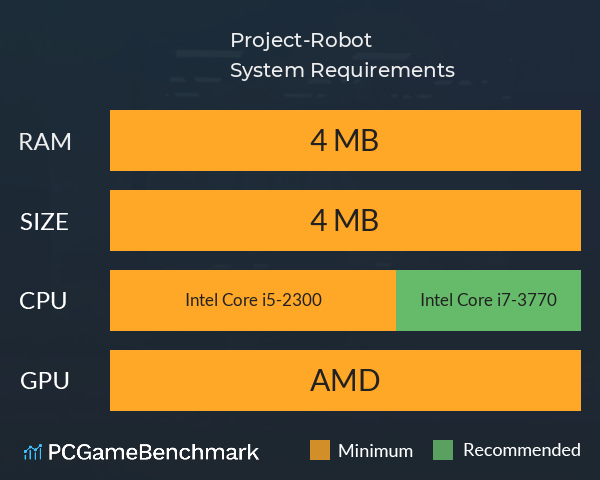 Project-Robot System Requirements PC Graph - Can I Run Project-Robot Project-Robot System Requirements PC Graph - Can I Run Project-Robot