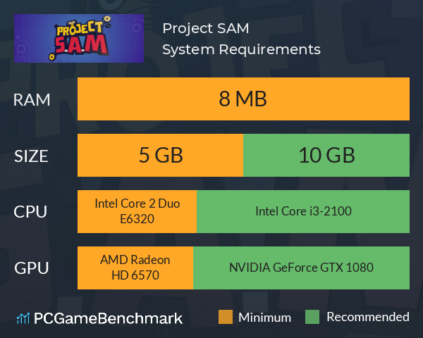 Project S.A.M System Requirements PC Graph - Can I Run Project S.A.M Project S.A.M System Requirements PC Graph - Can I Run Project S.A.M