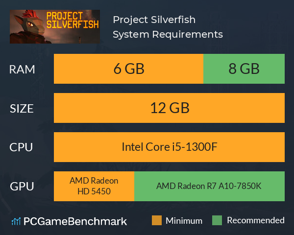 Project Silverfish System Requirements PC Graph - Can I Run Project Silverfish