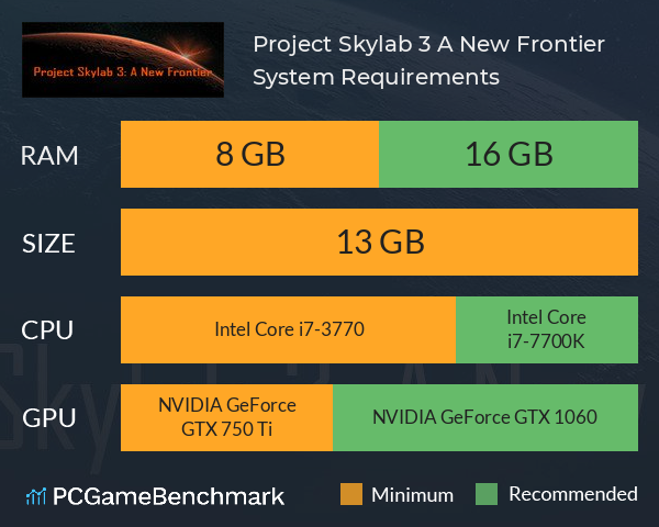 Project Skylab 3: A New Frontier System Requirements PC Graph - Can I Run Project Skylab 3: A New Frontier Project Skylab 3: A New Frontier System Requirements PC Graph - Can I Run Project Skylab 3: A New Frontier