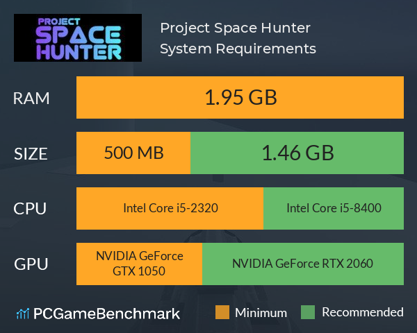 Project Space Hunter System Requirements PC Graph - Can I Run Project Space Hunter