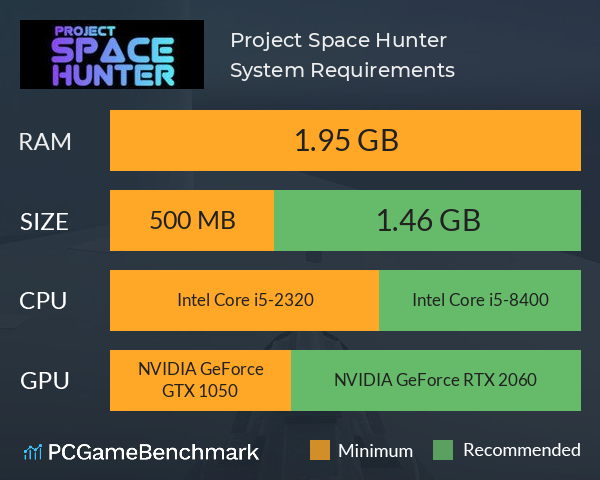 Project Space Hunter System Requirements PC Graph - Can I Run Project Space Hunter Project Space Hunter System Requirements PC Graph - Can I Run Project Space Hunter