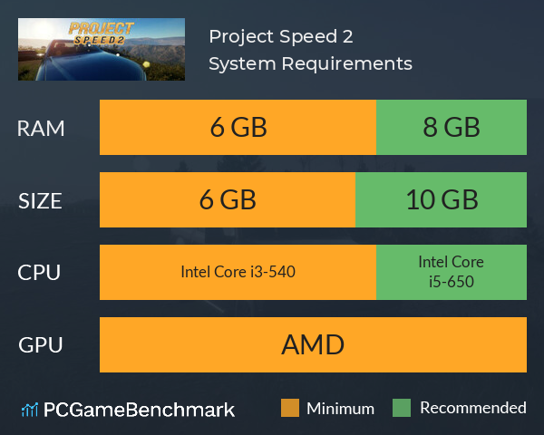 Project Speed 2 System Requirements PC Graph - Can I Run Project Speed 2