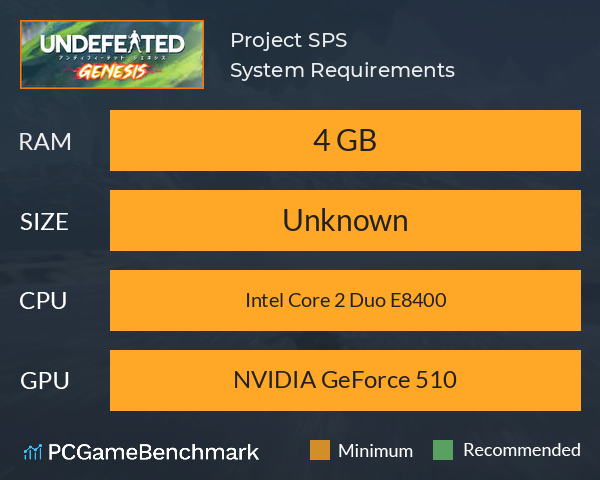 Project SPS System Requirements PC Graph - Can I Run Project SPS Project SPS System Requirements PC Graph - Can I Run Project SPS