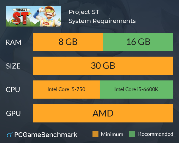 Project ST System Requirements PC Graph - Can I Run Project ST Project ST System Requirements PC Graph - Can I Run Project ST