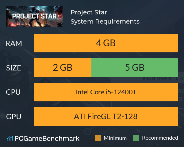 Project Star System Requirements PC Graph - Can I Run Project Star