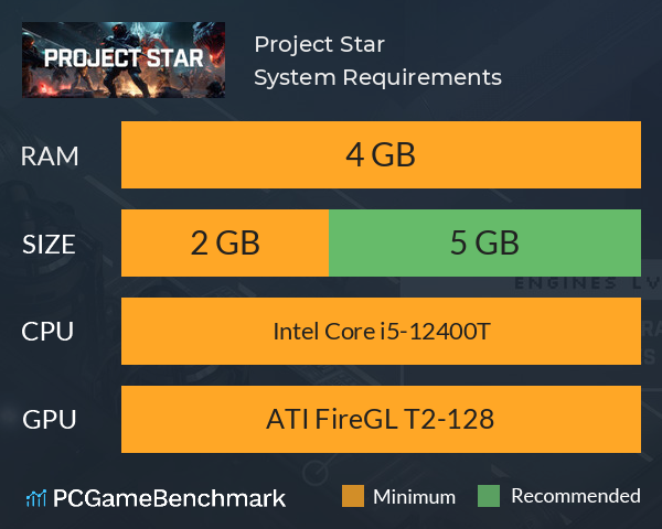 Project Star System Requirements PC Graph - Can I Run Project Star Project Star System Requirements PC Graph - Can I Run Project Star