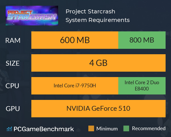 Project Starcrash System Requirements PC Graph - Can I Run Project Starcrash Project Starcrash System Requirements PC Graph - Can I Run Project Starcrash