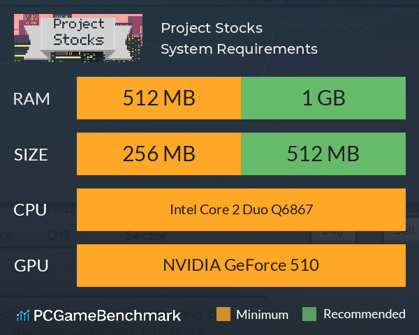 Project Stocks System Requirements PC Graph - Can I Run Project Stocks Project Stocks System Requirements PC Graph - Can I Run Project Stocks