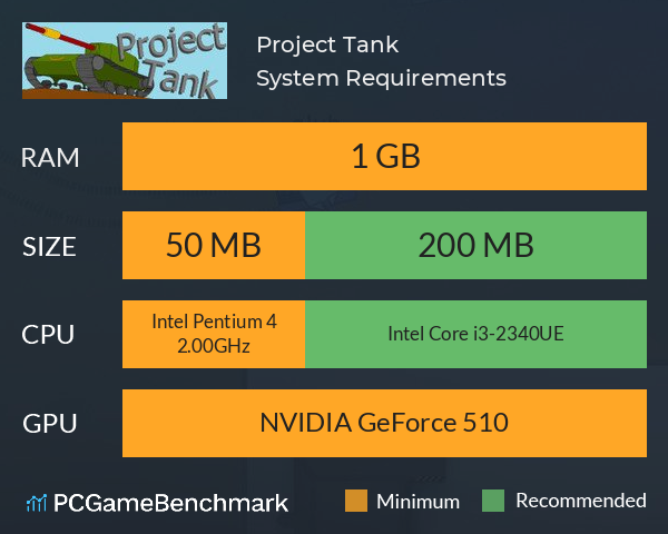 Project Tank System Requirements PC Graph - Can I Run Project Tank