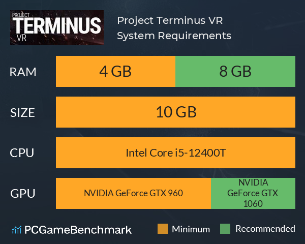 Project Terminus VR System Requirements PC Graph - Can I Run Project Terminus VR