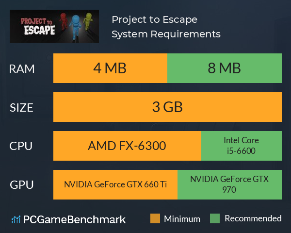 Project to Escape System Requirements PC Graph - Can I Run Project to Escape