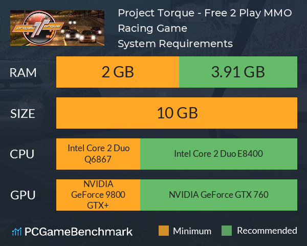 Project Torque - Free 2 Play MMO Racing Game System Requirements PC Graph - Can I Run Project Torque - Free 2 Play MMO Racing Game