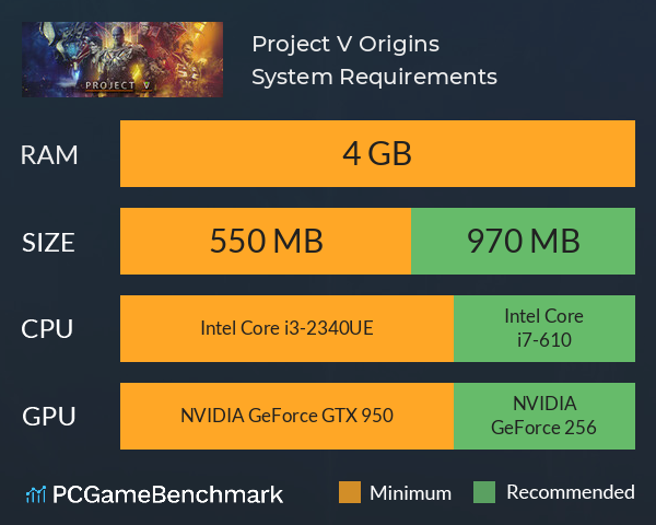 Project V: Origins System Requirements PC Graph - Can I Run Project V: Origins