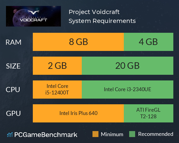 Project Voidcraft System Requirements PC Graph - Can I Run Project Voidcraft