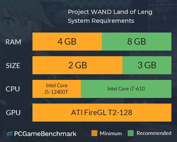 Project WAND: Land of Leng System Requirements PC Graph - Can I Run Project WAND: Land of Leng Project WAND: Land of Leng System Requirements PC Graph - Can I Run Project WAND: Land of Leng