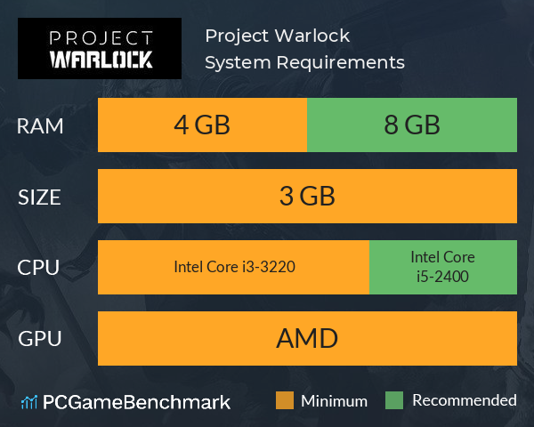 Project Warlock System Requirements PC Graph - Can I Run Project Warlock