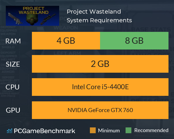 Project Wasteland System Requirements PC Graph - Can I Run Project Wasteland Project Wasteland System Requirements PC Graph - Can I Run Project Wasteland
