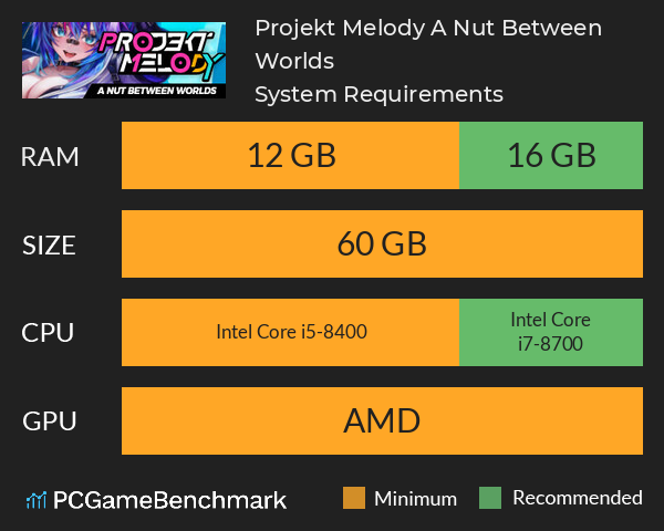 Projekt Melody: A Nut Between Worlds System Requirements PC Graph - Can I Run Projekt Melody: A Nut Between Worlds Projekt Melody: A Nut Between Worlds System Requirements PC Graph - Can I Run Projekt Melody: A Nut Between Worlds