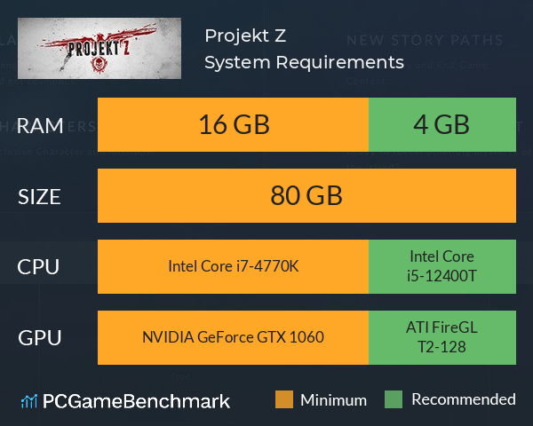 Projekt Z System Requirements PC Graph - Can I Run Projekt Z