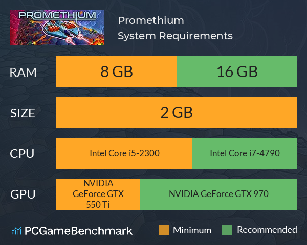 Promethium System Requirements PC Graph - Can I Run Promethium