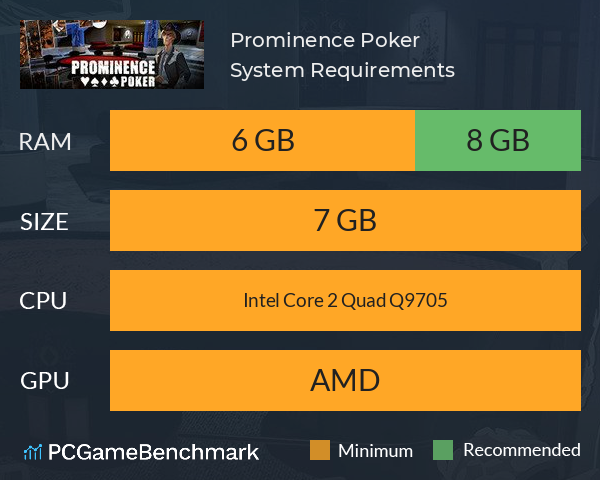 Prominence Poker System Requirements PC Graph - Can I Run Prominence Poker