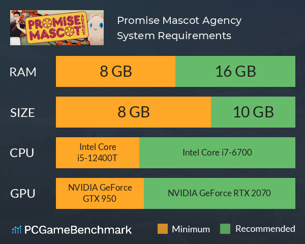 Promise Mascot Agency System Requirements PC Graph - Can I Run Promise Mascot Agency Promise Mascot Agency System Requirements PC Graph - Can I Run Promise Mascot Agency