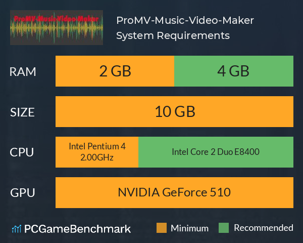 ProMV-Music-Video-Maker System Requirements PC Graph - Can I Run ProMV-Music-Video-Maker