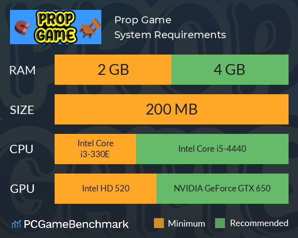 Prop Game System Requirements PC Graph - Can I Run Prop Game Prop Game System Requirements PC Graph - Can I Run Prop Game