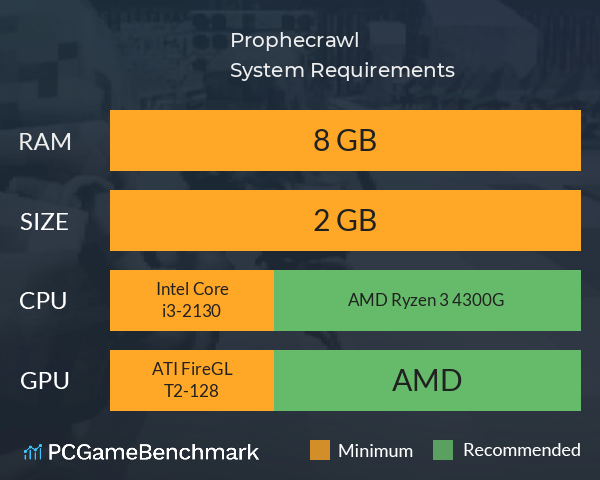 Prophecrawl System Requirements PC Graph - Can I Run Prophecrawl Prophecrawl System Requirements PC Graph - Can I Run Prophecrawl