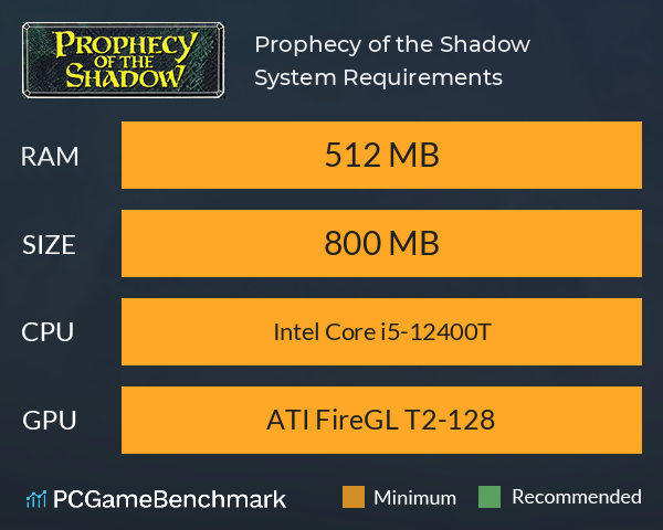 Prophecy of the Shadow System Requirements PC Graph - Can I Run Prophecy of the Shadow