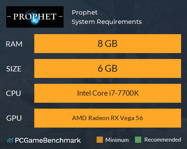 Prophet System Requirements PC Graph - Can I Run Prophet Prophet System Requirements PC Graph - Can I Run Prophet