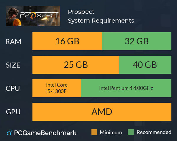 Prospect System Requirements PC Graph - Can I Run Prospect