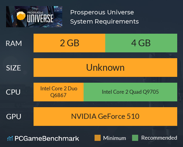 Prosperous Universe System Requirements PC Graph - Can I Run Prosperous Universe