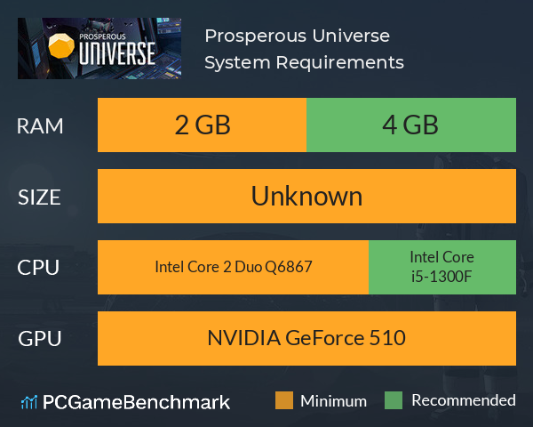 Prosperous Universe System Requirements PC Graph - Can I Run Prosperous Universe