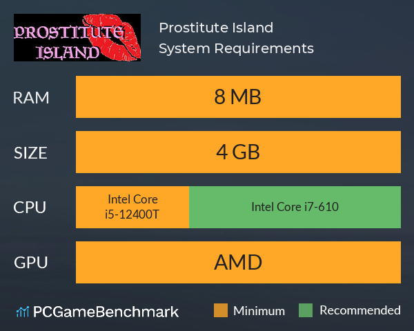 Prostitute Island System Requirements PC Graph - Can I Run Prostitute Island Prostitute Island System Requirements PC Graph - Can I Run Prostitute Island