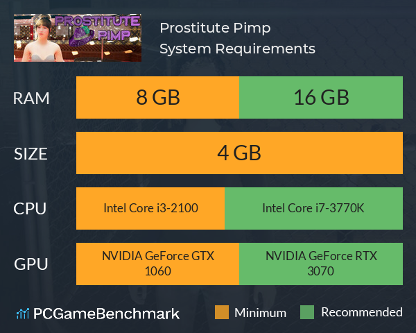 Prostitute Pimp System Requirements PC Graph - Can I Run Prostitute Pimp