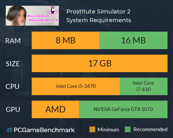 Prostitute Simulator 2 System Requirements PC Graph - Can I Run Prostitute Simulator 2 Prostitute Simulator 2 System Requirements PC Graph - Can I Run Prostitute Simulator 2