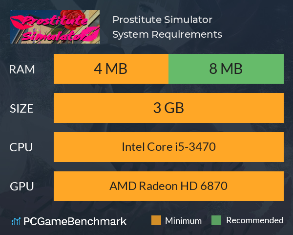 Prostitute Simulator System Requirements PC Graph - Can I Run Prostitute Simulator Prostitute Simulator System Requirements PC Graph - Can I Run Prostitute Simulator