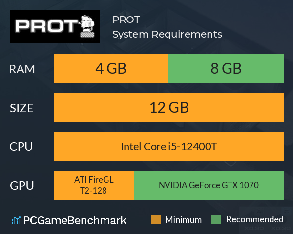 PROT System Requirements PC Graph - Can I Run PROT PROT System Requirements PC Graph - Can I Run PROT