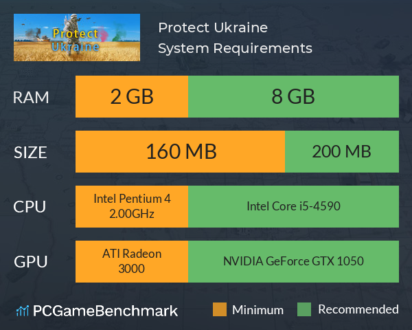 Protect Ukraine System Requirements PC Graph - Can I Run Protect Ukraine Protect Ukraine System Requirements PC Graph - Can I Run Protect Ukraine