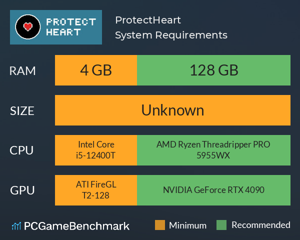 ProtectHeart System Requirements PC Graph - Can I Run ProtectHeart