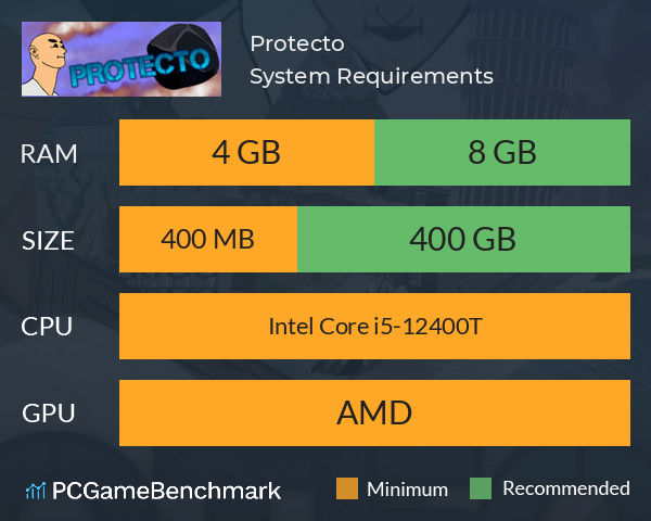 Protecto System Requirements PC Graph - Can I Run Protecto Protecto System Requirements PC Graph - Can I Run Protecto