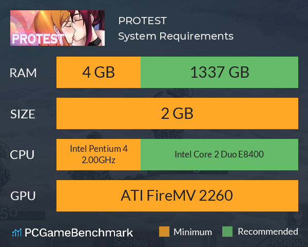 PROTEST System Requirements PC Graph - Can I Run PROTEST