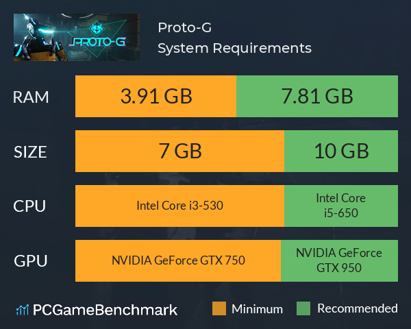 Proto-G System Requirements PC Graph - Can I Run Proto-G Proto-G System Requirements PC Graph - Can I Run Proto-G