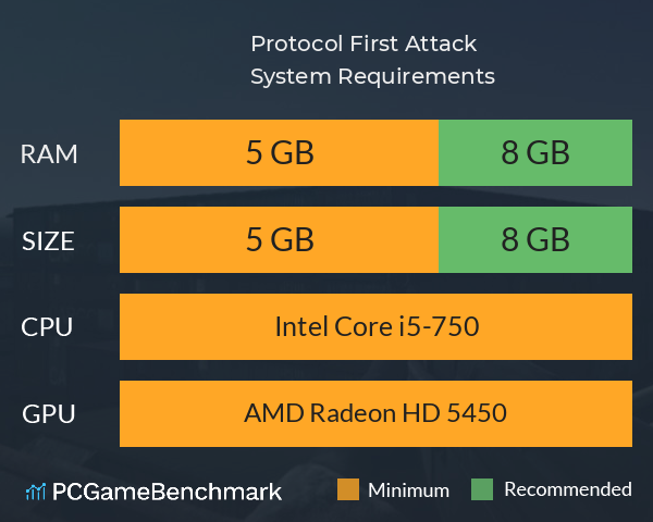 Protocol: First Attack System Requirements PC Graph - Can I Run Protocol: First Attack Protocol: First Attack System Requirements PC Graph - Can I Run Protocol: First Attack