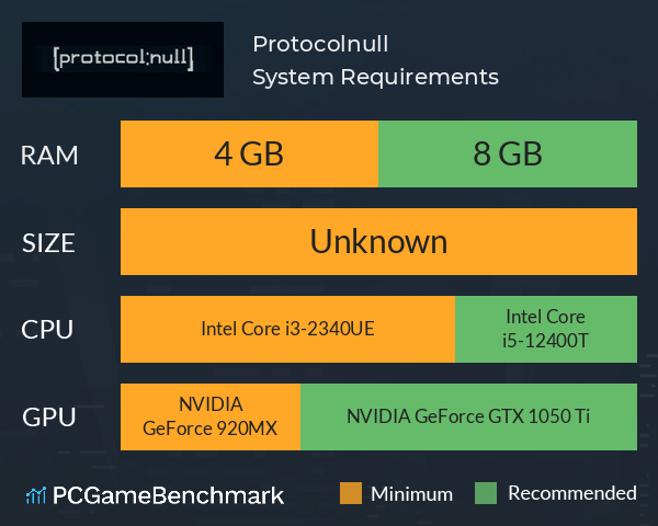 Protocol:null System Requirements PC Graph - Can I Run Protocol:null Protocol:null System Requirements PC Graph - Can I Run Protocol:null
