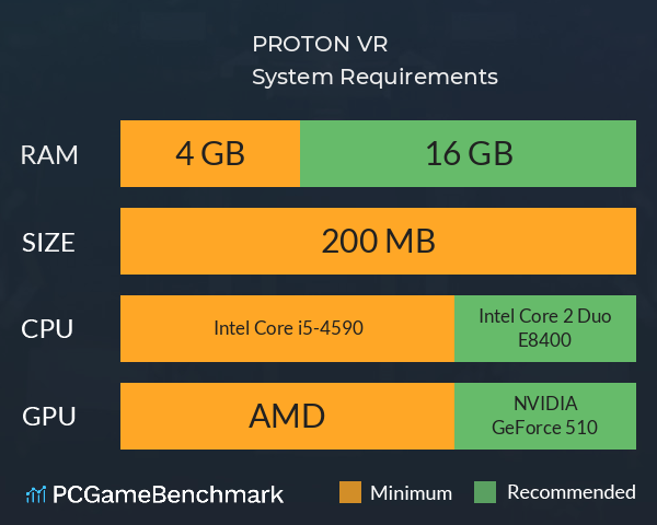 PROTON VR System Requirements PC Graph - Can I Run PROTON VR PROTON VR System Requirements PC Graph - Can I Run PROTON VR