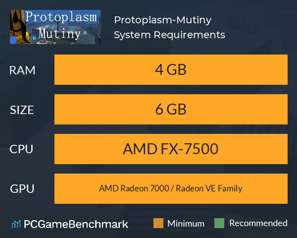 Protoplasm-Mutiny System Requirements PC Graph - Can I Run Protoplasm-Mutiny